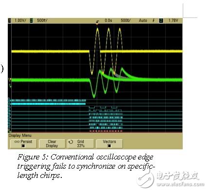 基于MSO的混合信号系统测试与调试[图],55.jpg,第5张