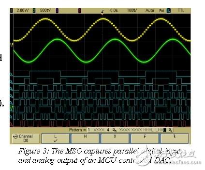 基于MSO的混合信号系统测试与调试[图],33.jpg,第3张