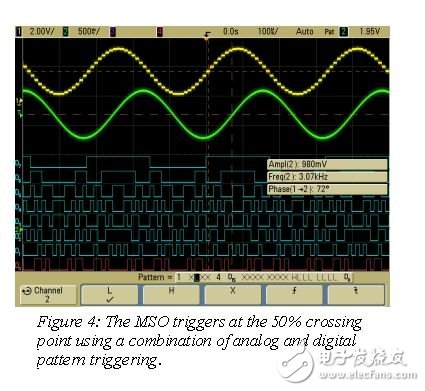 基于MSO的混合信号系统测试与调试[图],44.jpg,第4张