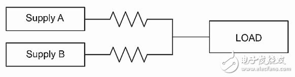 电源并联：电源简化设计,第2张