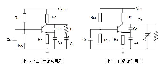 电容三点式lc振荡器_电容三点式LC振荡器实验指导,电容三点式lc振荡器_电容三点式LC振荡器实验指导,第6张