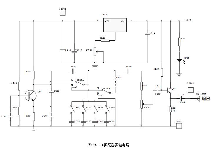 电容三点式lc振荡器_电容三点式LC振荡器实验指导,电容三点式lc振荡器_电容三点式LC振荡器实验指导,第7张