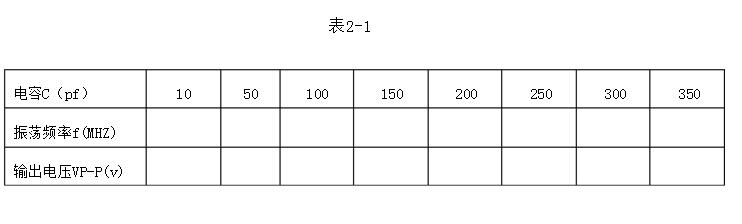 电容三点式lc振荡器_电容三点式LC振荡器实验指导,电容三点式lc振荡器_电容三点式LC振荡器实验指导,第8张