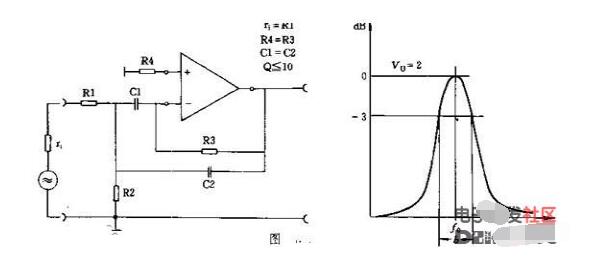 带通滤波器详解_带通滤波器工作原理_带通滤波器原理图,带通滤波器详解_带通滤波器工作原理_带通滤波器原理图,第3张