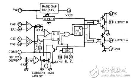 基于UC3846的开关电源电压反馈的优化设计,基于UC3846的开关电源电压反馈的优化设计,第3张