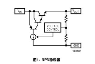 ldo线性稳压电源是什么_LDO线性稳压器详解,ldo线性稳压电源_LDO线性稳压器详解,第3张