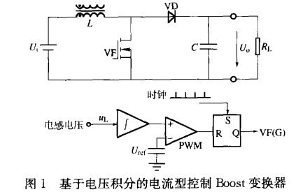 基于UC3846间接电流型控制直流变换器研究,基于UC3846间接电流型控制直流变换器研究,第2张