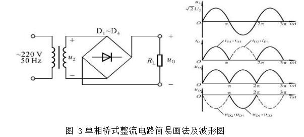 线性可调直流稳压电源的设计详解,线性可调直流稳压电源的设计详解,第4张