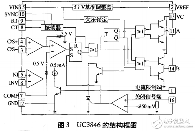 基于UC3846的有源嵌位单级PFC开关电源,基于UC3846的有源嵌位单级PFC开关电源,第4张