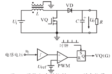 UC3846间接电流型控制的分析,UC3846间接电流型控制的分析,第2张