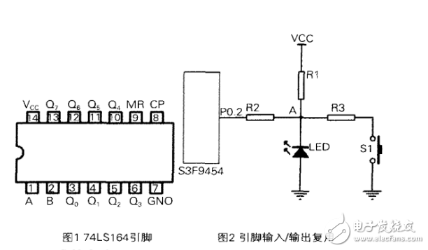 74LS164在S3F9454单片机控制电路中的应用,74LS164在S3F9454单片机控制电路中的应用,第2张