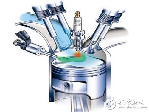 盘点近年应用于汽车发动机的新技术,盘点近年应用于汽车发动机的新技术,第4张