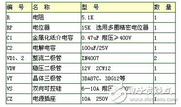 12v过压保护简单电路图大全（四款模拟电路设计原理图详解）,12v过压保护简单电路图大全（四款模拟电路设计原理图详解）,第4张