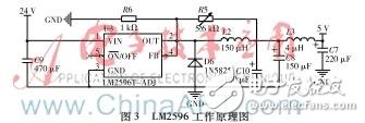 基于MSP430和MQ2传感器的远程烟雾报警系统,基于MSP430和MQ2传感器的远程烟雾报警系统,第4张