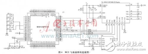 基于MSP430和MQ2传感器的远程烟雾报警系统,基于MSP430和MQ2传感器的远程烟雾报警系统,第5张