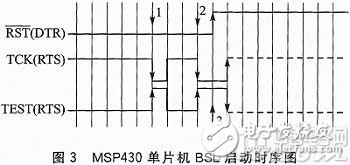 基于MSP430单片机和串口芯片PL2303的BSL编程工具设计,基于MSP430单片机和串口芯片PL2303的BSL编程工具设计,第4张