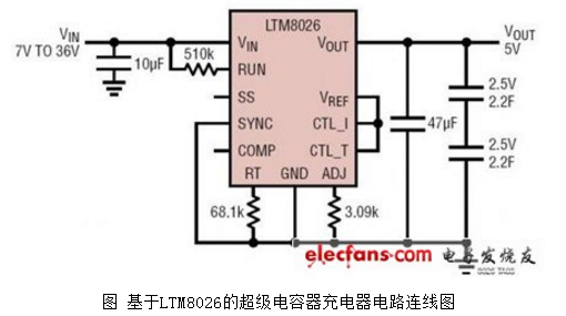 2.7v超级电容充电电路图大全（三款模拟电路设计原理图详解）,2.7v超级电容充电电路图大全（两款模拟电路设计原理图详解）,第11张