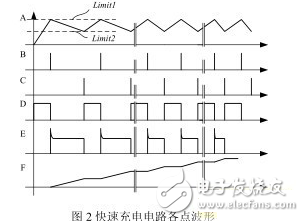 法拉电容充电电路图汇总（七款模拟电路设计原理图详解）,法拉电容充电电路图汇总（七款模拟电路设计原理图详解）,第10张