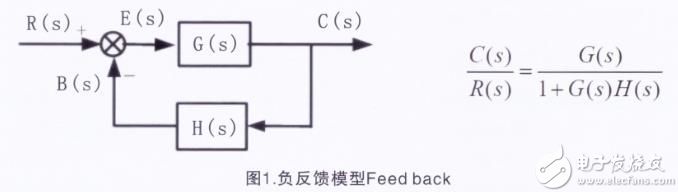 开关电源增益稳定性分析,图1.jpg,第2张