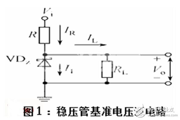 常用基准稳压电源产生办法有哪些？,常用基准稳压电源产生办法有哪些？,第2张