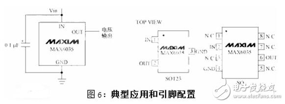 常用基准稳压电源产生办法有哪些？,常用基准稳压电源产生办法有哪些？,第8张