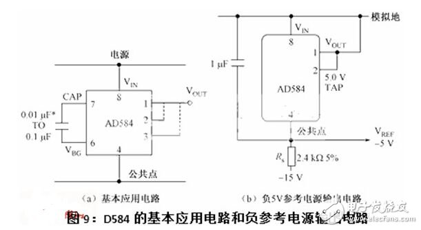 常用基准稳压电源产生办法有哪些？,常用基准稳压电源产生办法有哪些？,第11张