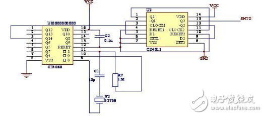 基于单片机简易数字频率计设计方案汇总,基于单片机简易数字频率计设计方案汇总,第14张