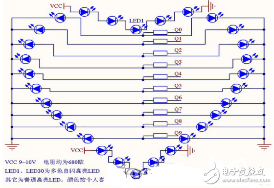 心形流水灯制作教程,心形流水灯制作教程,第3张