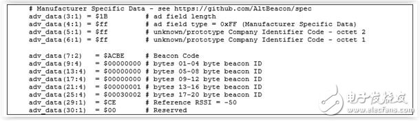 基于蓝牙的Beacon技术纯干货 量身定做自己的专属Beacon,图3 – 定义制造商特定数据字段中的AltBeacon数据,第4张