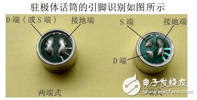 自制9014麦克风电路图（驻极体话筒高灵敏度麦克风）,自制9014麦克风电路图（驻极体话筒/高灵敏度麦克风）,第2张