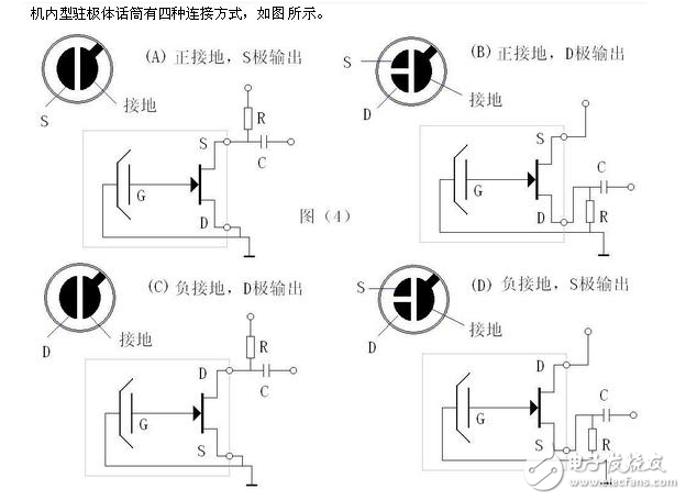 自制9014麦克风电路图（驻极体话筒高灵敏度麦克风）,自制9014麦克风电路图（驻极体话筒/高灵敏度麦克风）,第4张