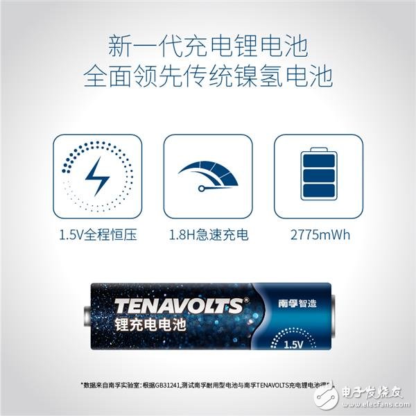 南孚发布了一款名为Tenavolts 的5号充电锂电池 号称是镍氢充电电池的终结者,南孚发布了一款名为Tenavolts 的5号充电锂电池 号称是镍氢充电电池的终结者,第2张