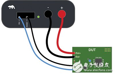 探讨可用于优化物联网设计能耗的最新技术,将IoT设备上的UART Tx引脚连接到Otii Arc上的Rx引脚,第3张