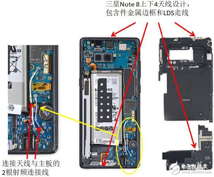 5G是将改变社会生活的通用技术，天线数量将增加贯穿5G进程,5G是将改变社会生活的通用技术，天线数量将增加贯穿5G进程,第10张