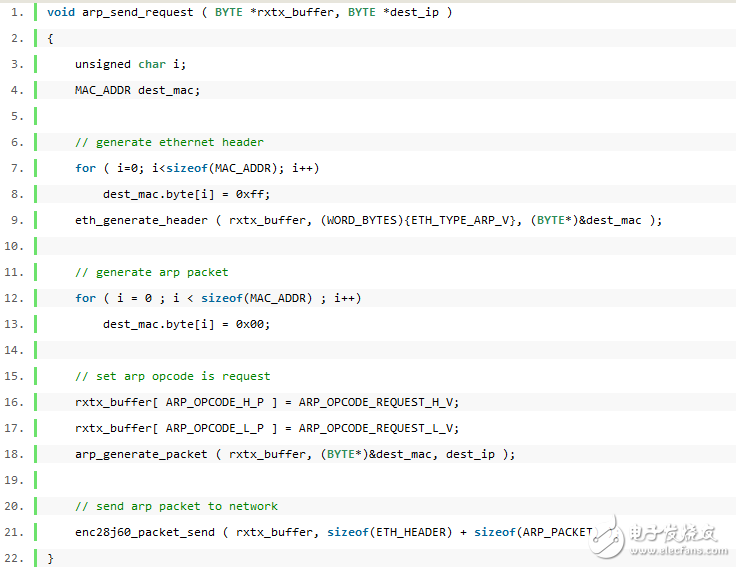 AVRNET源码并移植STM32 ARP和Ethernet的实现过程,AVRNET源码并移植STM32 ARP和Ethernet的实现过程,第11张