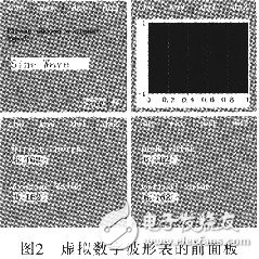 基于LabVIEW的便携式手持数字波形表设计,基于LabVIEW的便携式手持数字波形表设计,第3张