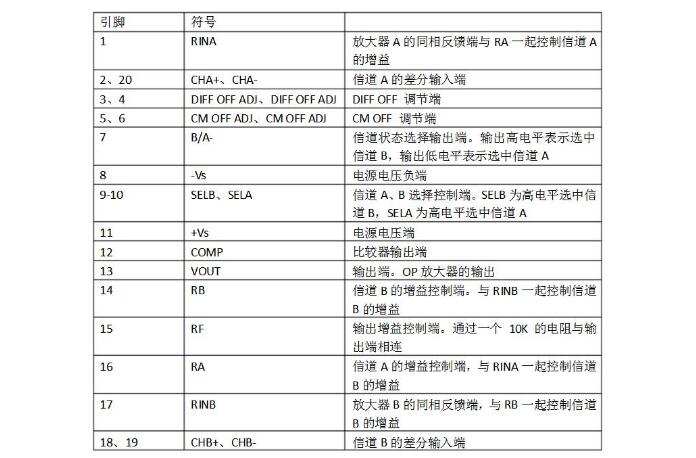 AD630实现蓄电池内阻在线测量方案,AD630实现蓄电池内阻在线测量方案,第3张