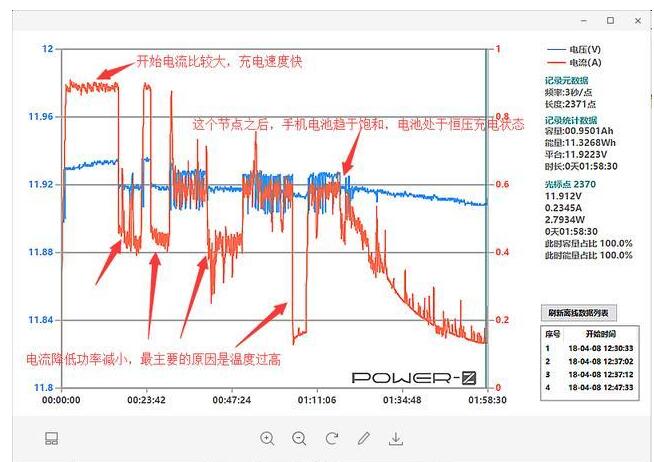 绿联无线充电器评测_性价比爆棚价格实惠,绿联无线充电器评测_性价比爆棚价格实惠,第2张