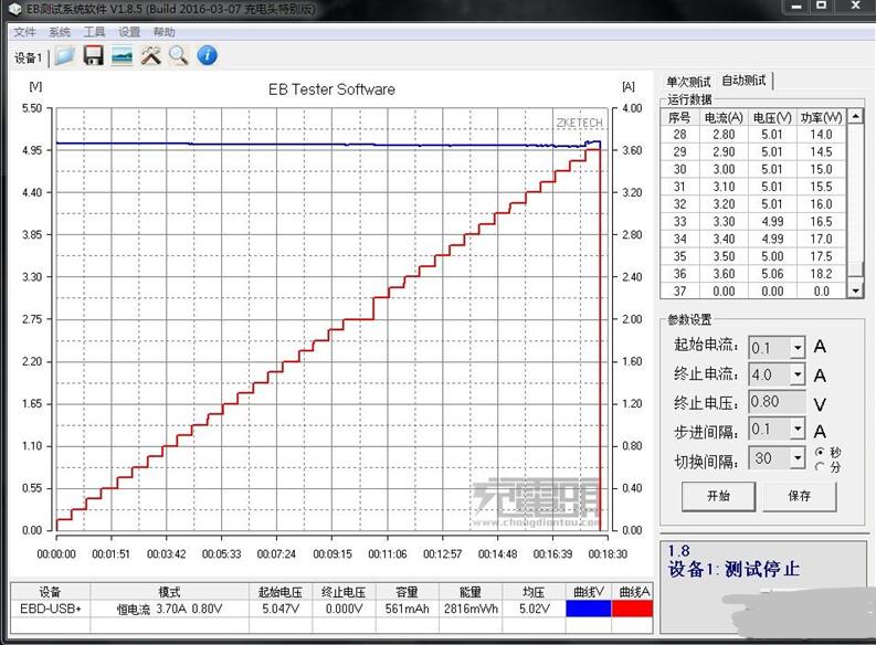 绿联qc3.0快速充电器评测（外观、性能、兼容测试）,绿联qc3.0快速充电器评测（外观、性能、兼容测试）,第3张