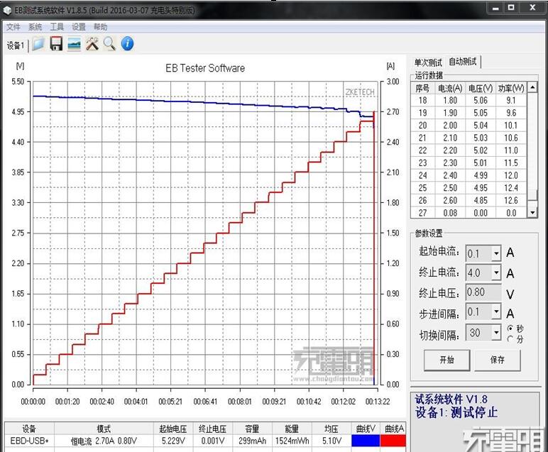 绿联qc3.0快速充电器评测（外观、性能、兼容测试）,绿联qc3.0快速充电器评测（外观、性能、兼容测试）,第7张