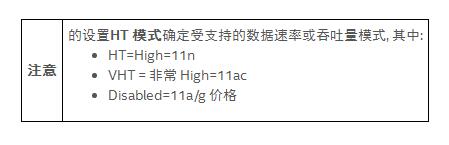 802.11ac连接的推荐设置_802.11AC无线网桥的配置和注意事项,802.11ac连接的推荐设置_802.11AC无线网桥的配置和注意事项,第4张