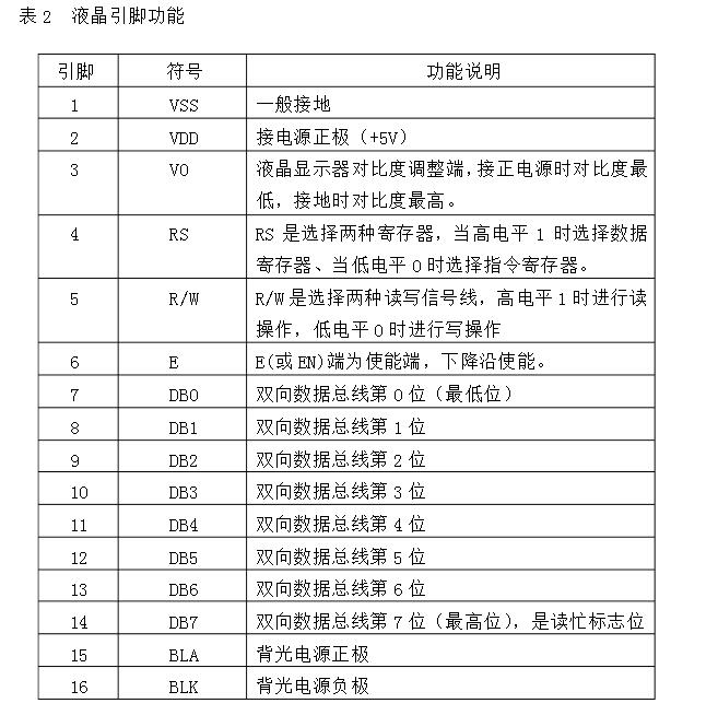 基于52单片机和DS12C887的高精度多功能电子钟,系统硬件电路设计,第12张