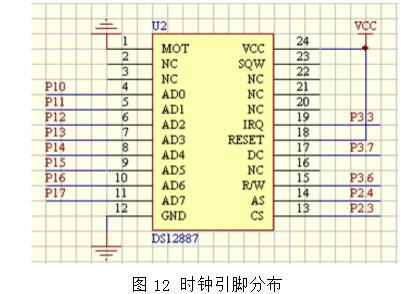 基于52单片机和DS12C887的高精度多功能电子钟,DS12C887概述,第22张