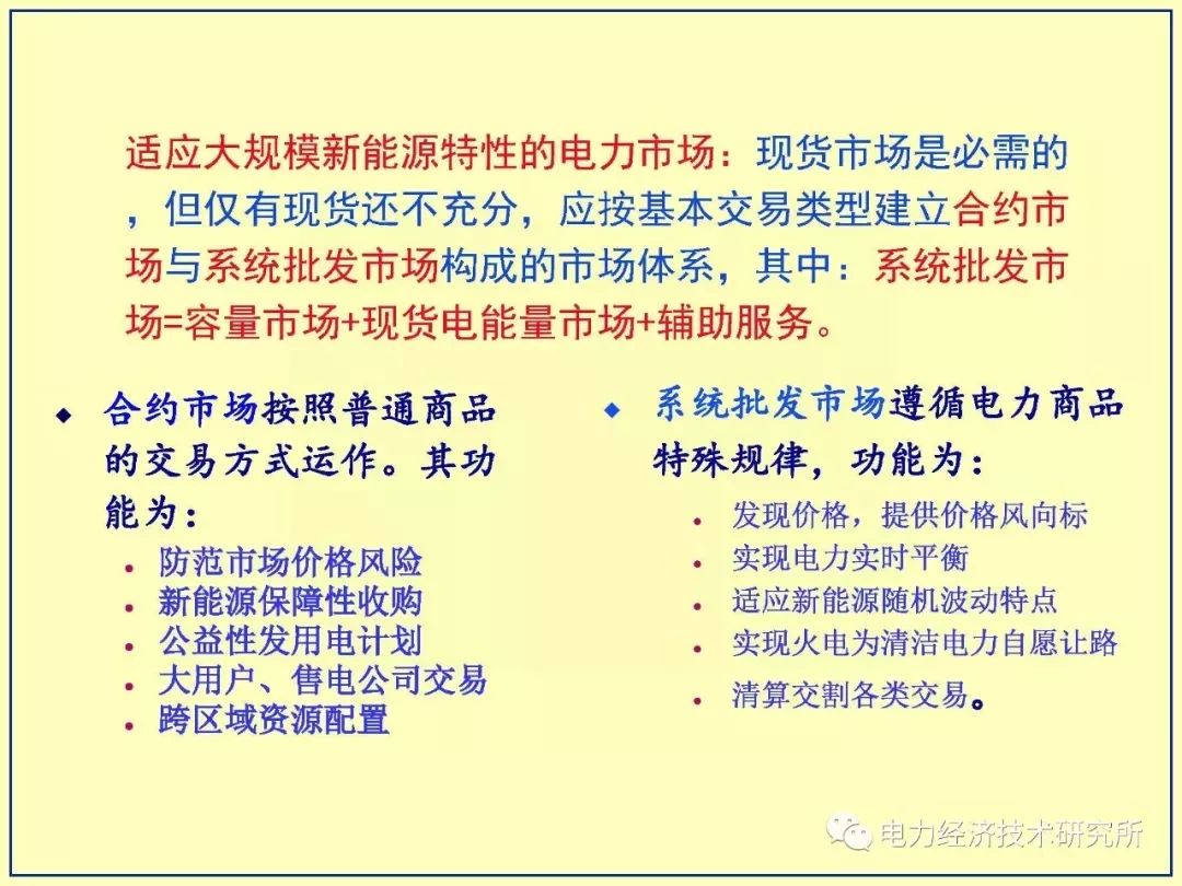 适应高占比大规模新能源出力特性的电力市场体系探索,第14张