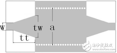 基于介质集成波导（SIW）的三路零相位功率分配合成器详细教程,基于介质集成波导（SIW）的三路零相位功率分配/合成器详细教程,第14张