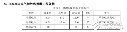 HB6298A芯片充电管理应用介绍,HB6298A芯片充电管理应用介绍,第6张