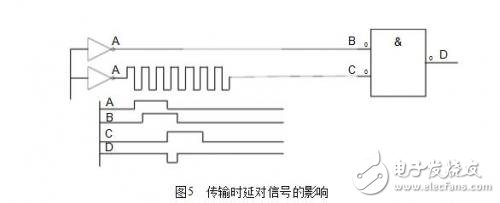 一篇关于电磁兼容性原理、方法及设计的科普文详细讲解,第7张