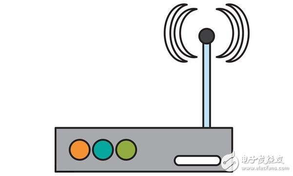 WiFi信号差？这5招一定要知道,WiFi信号差？这5招一定要知道,第2张