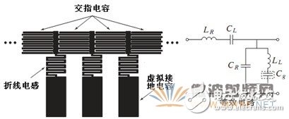 超材料在高性能小型化天线中的应用解析,超材料在高性能小型化天线中的应用解析,第13张