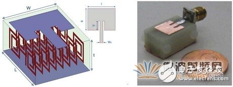 超材料在高性能小型化天线中的应用解析,超材料在高性能小型化天线中的应用解析,第19张